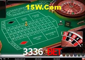 Segurança 2FA 3336 Bet